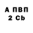 Альфа ПВП СК Fille noire
